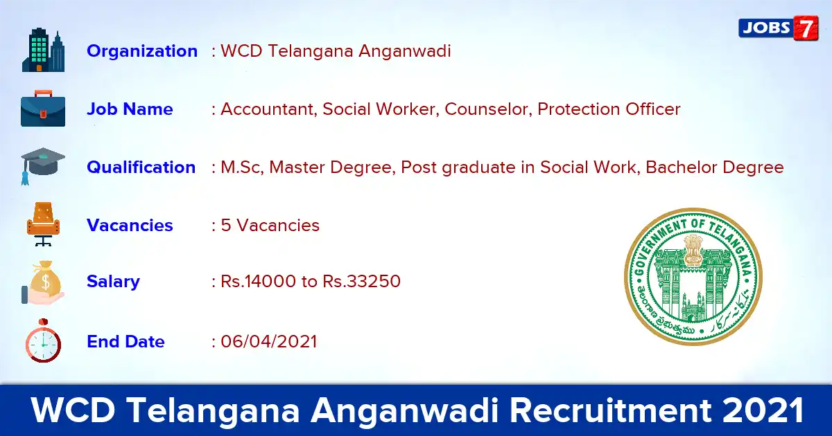 WCD Telangana Anganwadi Recruitment 2021 - Apply Offline for Accountant Jobs