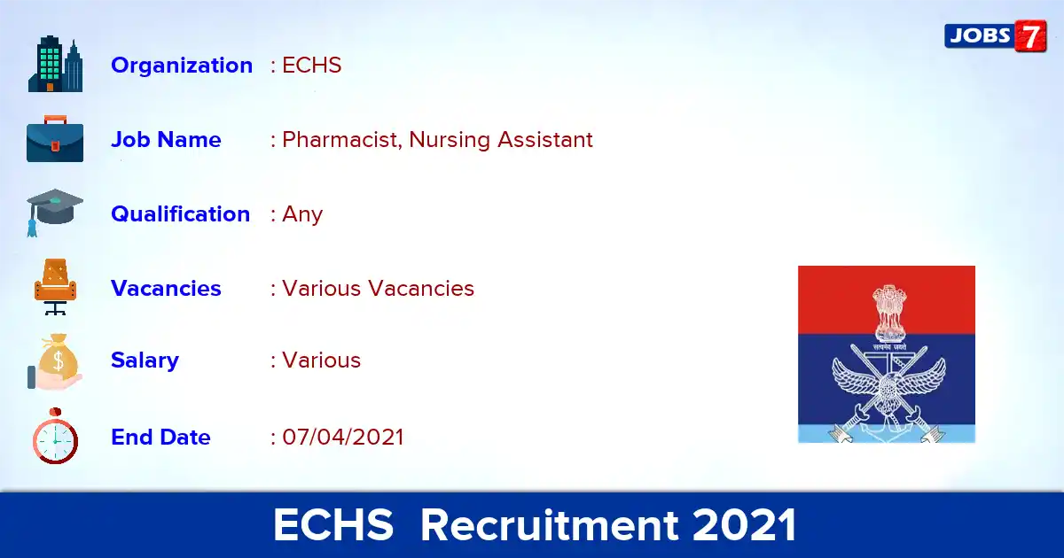 ECHS  Recruitment 2021 - Apply Offline for Pharmacist, Nursing Assistant Vacancies