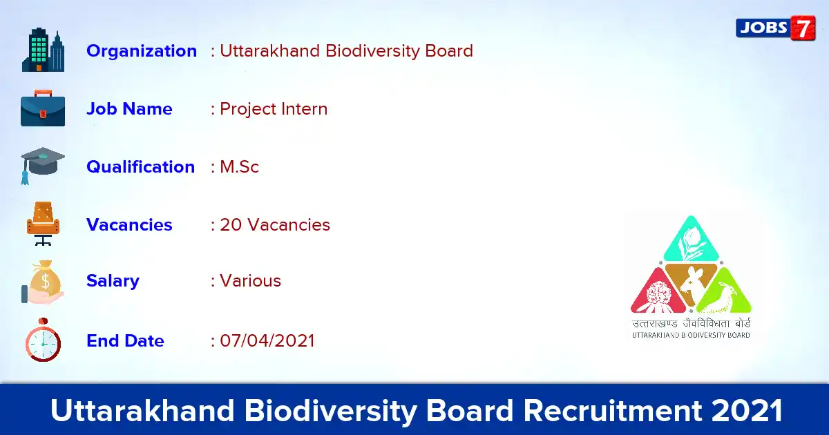 Uttarakhand Biodiversity Board Recruitment 2021 - Apply Offline for 20 Intern Vacancies