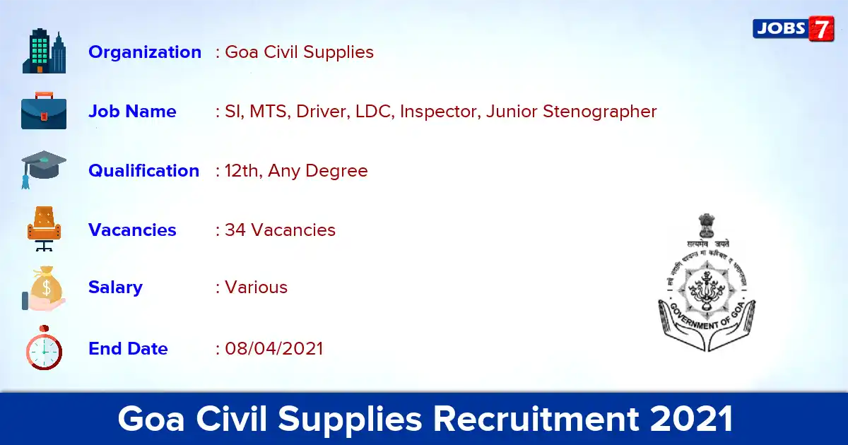 Goa Civil Supplies Recruitment 2021 - Apply Offline for 34 Junior Stenographer vacancies