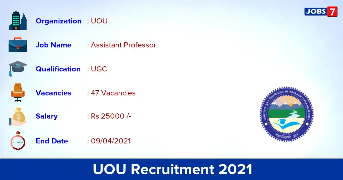 UOU Recruitment 2021 - Apply Offline for 47 Assistant Professor vacancies