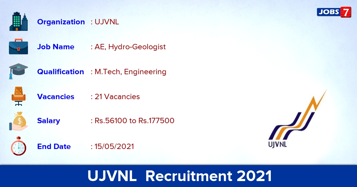 UJVNL  Recruitment 2021 - Apply Offline for 21 AE, Geologist vacancies