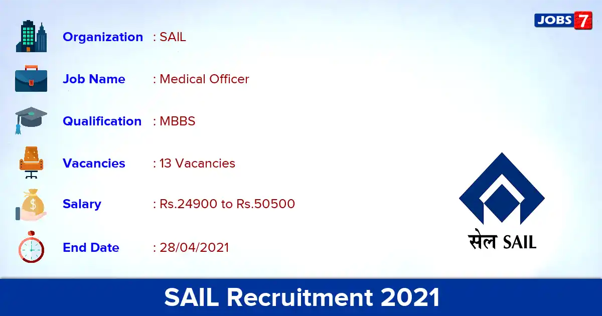 SAIL Recruitment 2021 - Apply Online for 13 Medical Officer vacancies