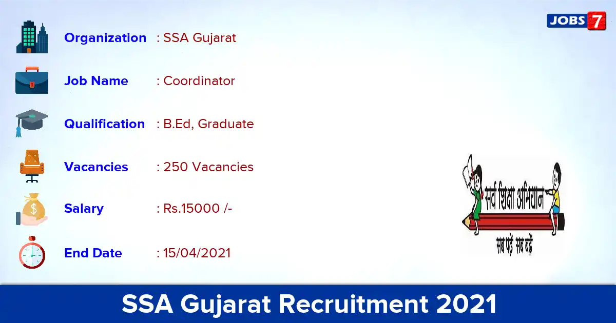 SSA Gujarat Recruitment 2021 - Apply Online for 250 Coordinator vacancies