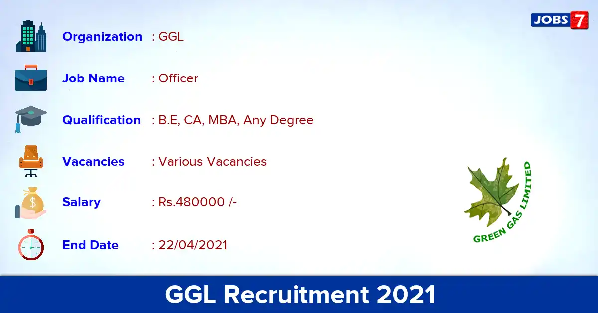 GGL Recruitment 2021 - Apply Online for Officer vacancies