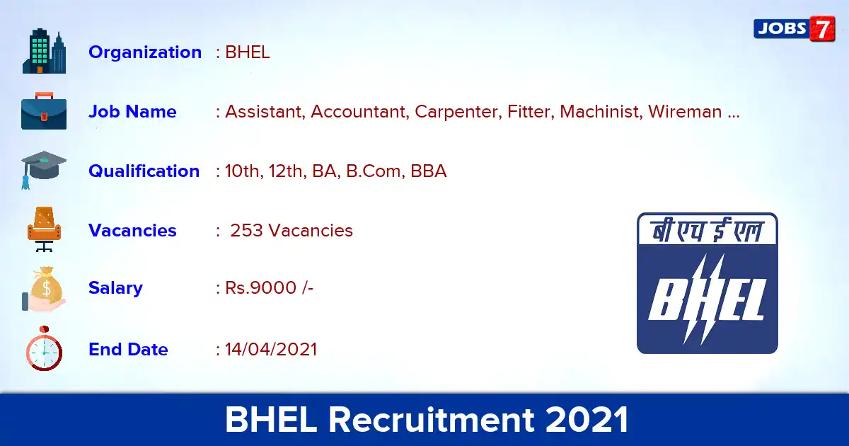 BHEL Trichy Recruitment 2021 - Apply Online for 253 Accountant, Electrician vacancies