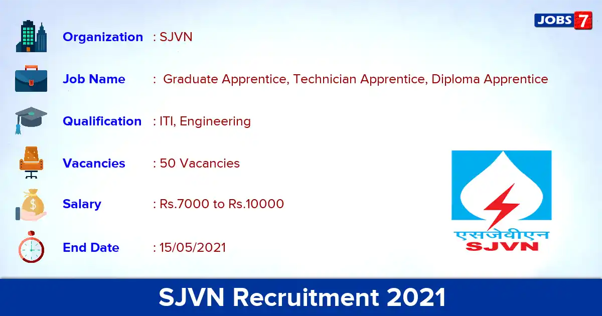 SJVN Recruitment 2021 - Apply Online for 50 Technician Apprentice vacancies