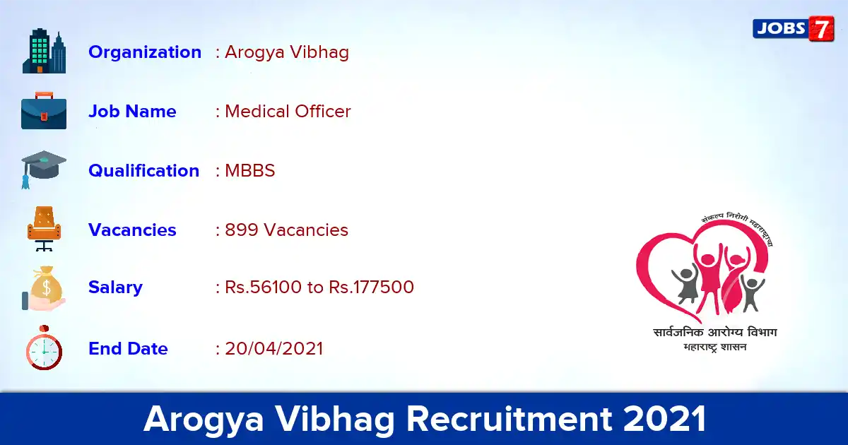 Arogya Vibhag Recruitment 2021 - Apply Offline for 899 Medical Officer vacancies