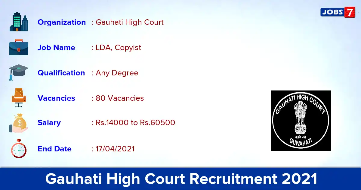 Gauhati High Court Recruitment 2021 - Apply Online for 80 LDA, Copyist vacancies