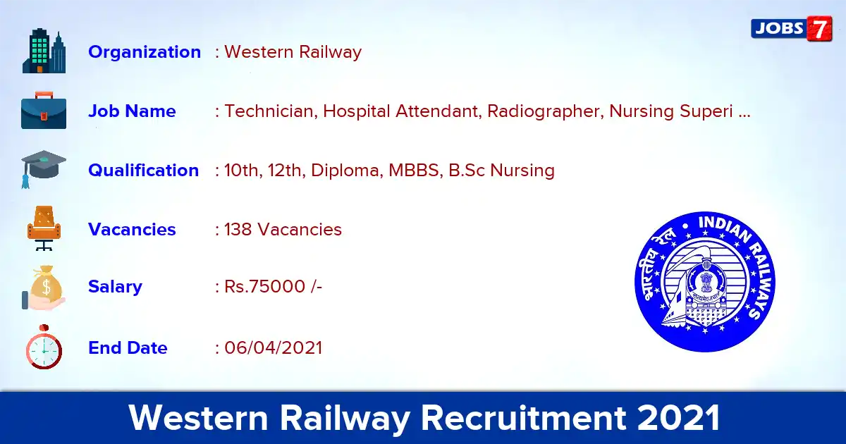 Western Railway Recruitment 2021 - Apply Online for 138 Technician vacancies