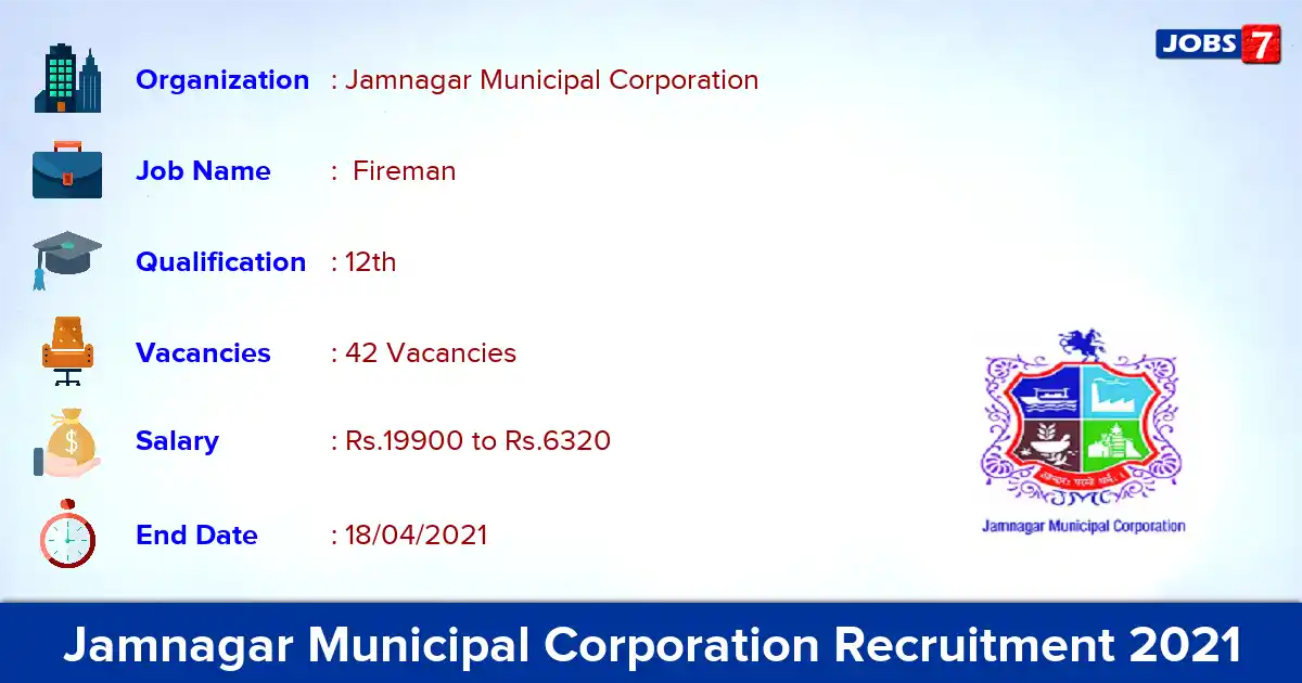 Jamnagar Municipal Corporation Recruitment 2021 - Apply Online for 42 Fireman Cum Driver vacancies