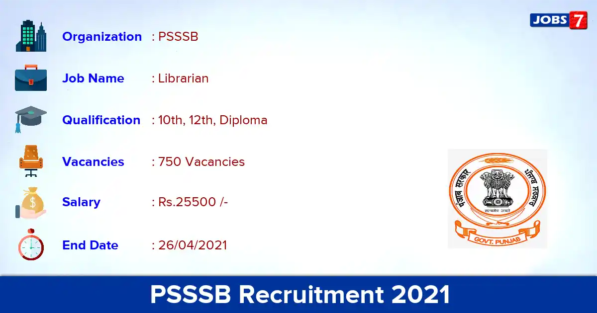 PSSSB Recruitment 2021 - Apply Online for 750 School Librarian vacancies