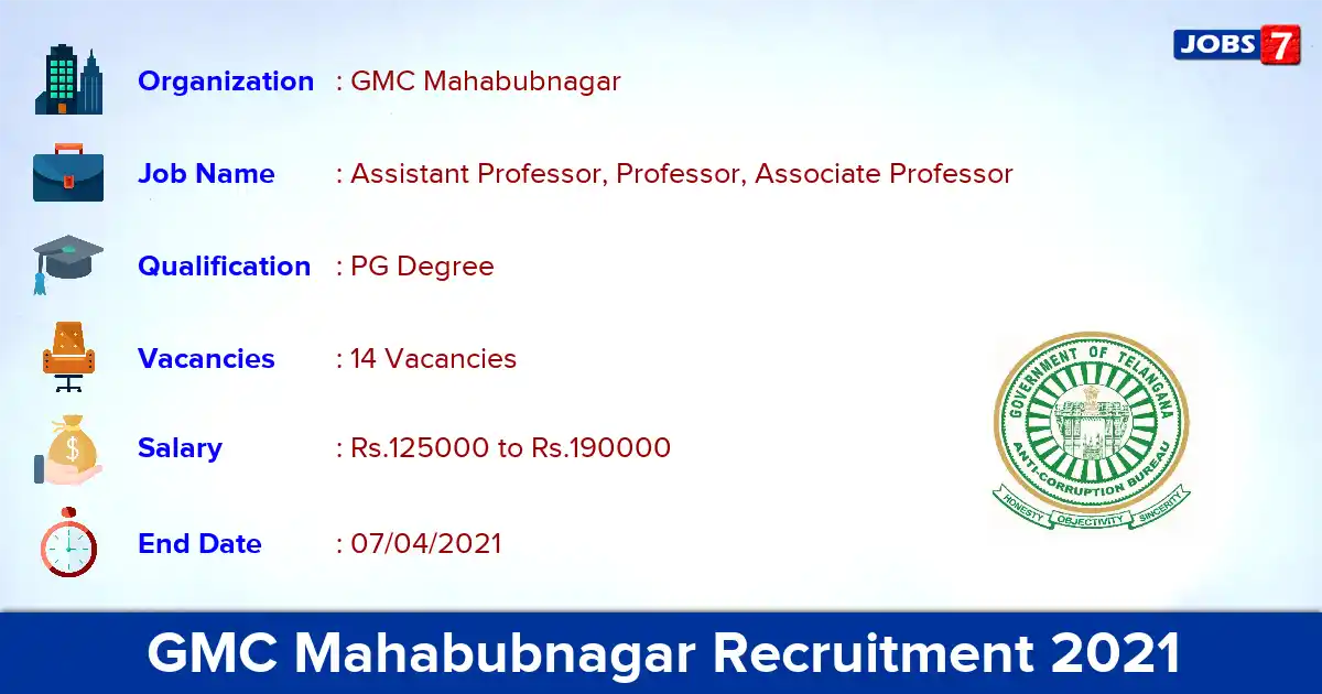 GMC Mahabubnagar Recruitment 2021 - Apply Offline for 14 Professor vacancies