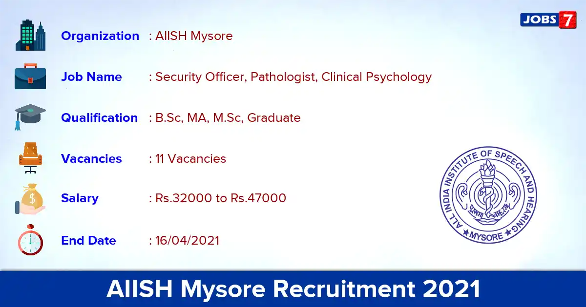AIISH Mysore Recruitment 2021 - Apply Offline for 11 Security Officer vacancies