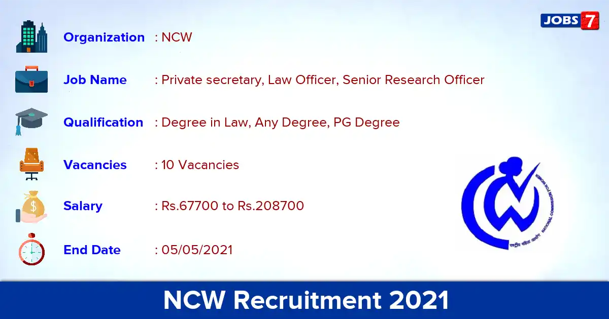 NCW Recruitment 2021 - Apply Offline for  Private secretary vacancies