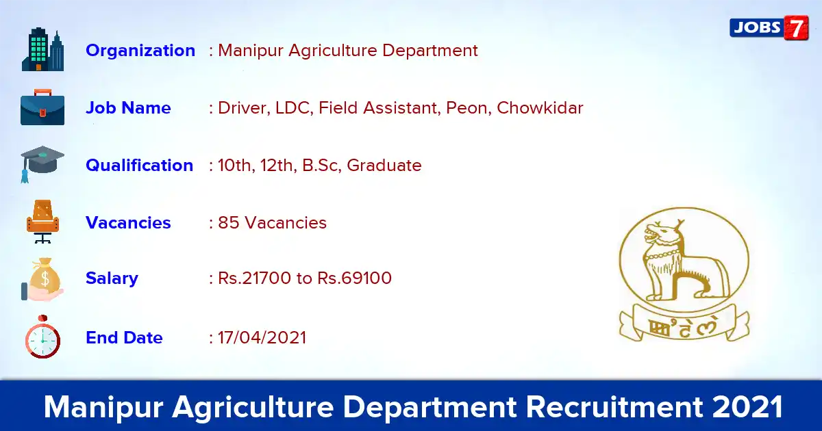 Manipur Agriculture Department Recruitment 2021 - Apply Offline for 85 Driver, Field Assistant vacancies
