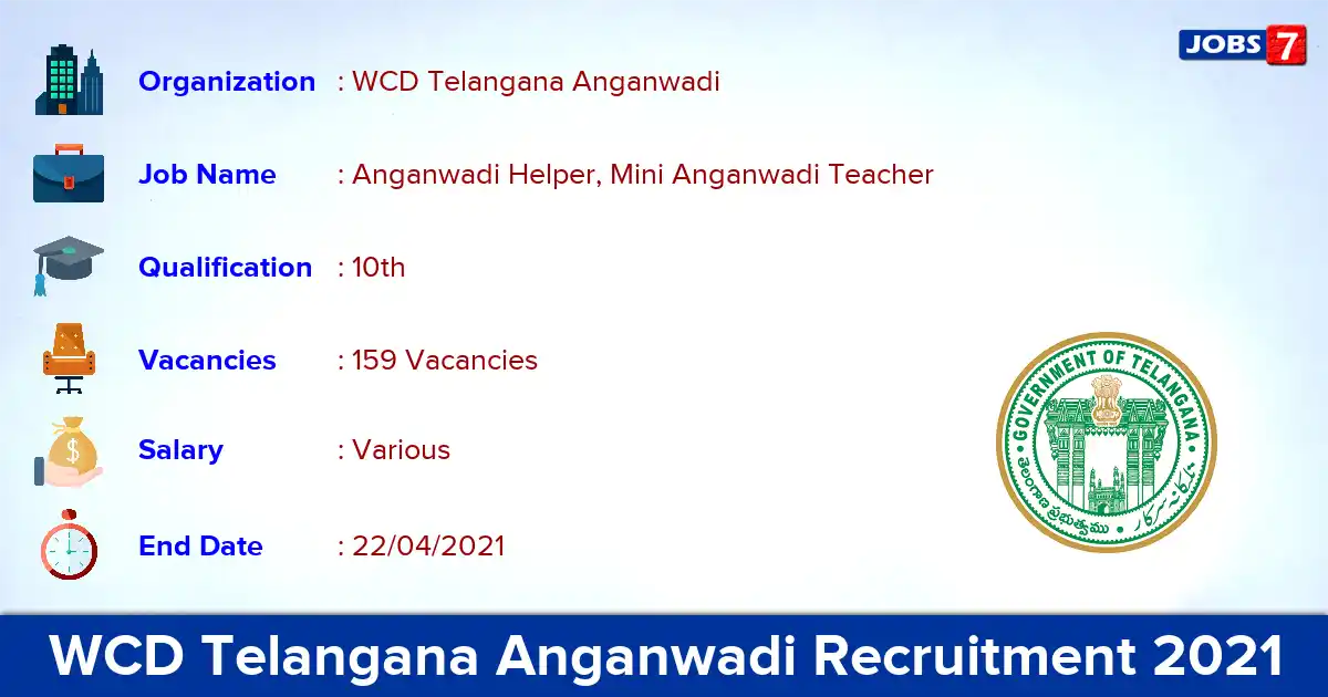 WCD Telangana Anganwadi Recruitment 2021 - Apply Online for 159 Anganwadi Helper vacancies