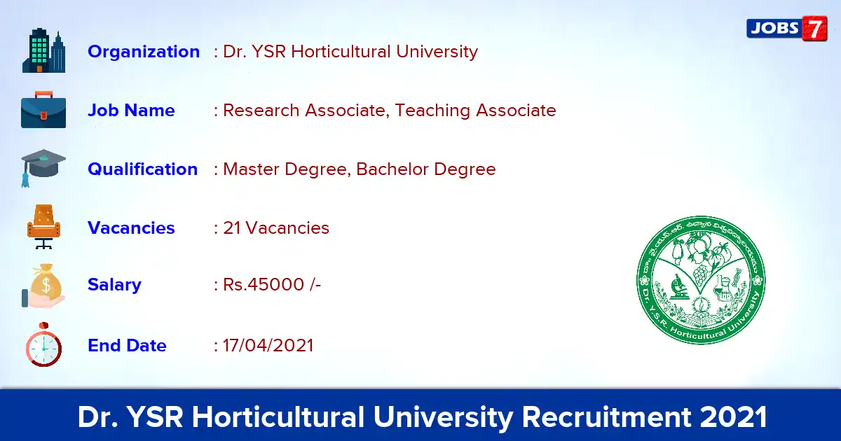 Dr. YSR Horticultural University Recruitment 2021 - Apply Offline for 21 Research Associate vacancies