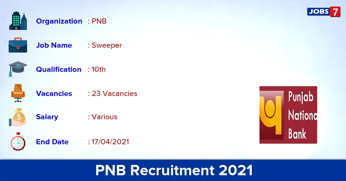 PNB Recruitment 2021 - Apply Offline for 23 Sweeper vacancies
