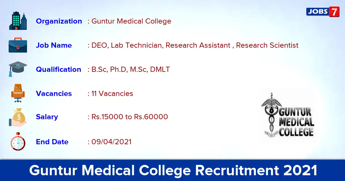 Guntur Medical College Recruitment 2021 - Apply Offline for 11 DEO, Lab Technician vacancies