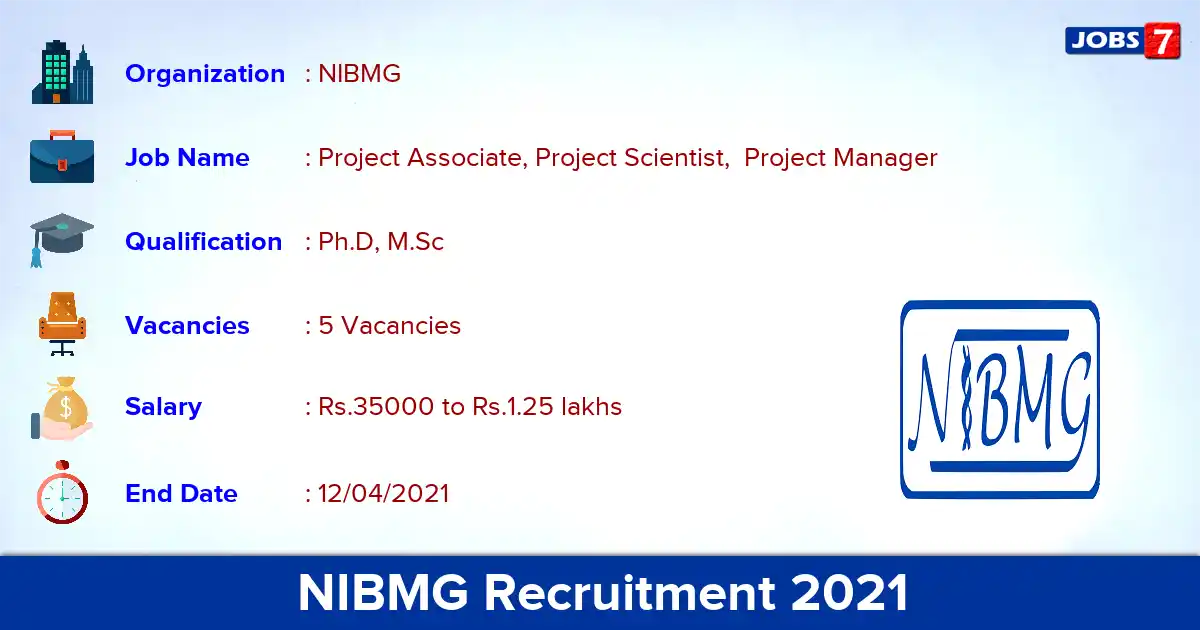 NIBMG Recruitment 2021 - Apply Online for Project Manager Jobs