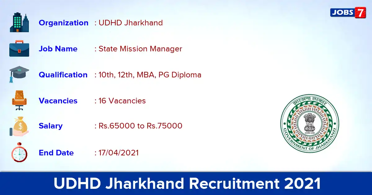 UDHD Jharkhand Recruitment 2021 - Apply Offline for 16 State Mission Manager vacancies