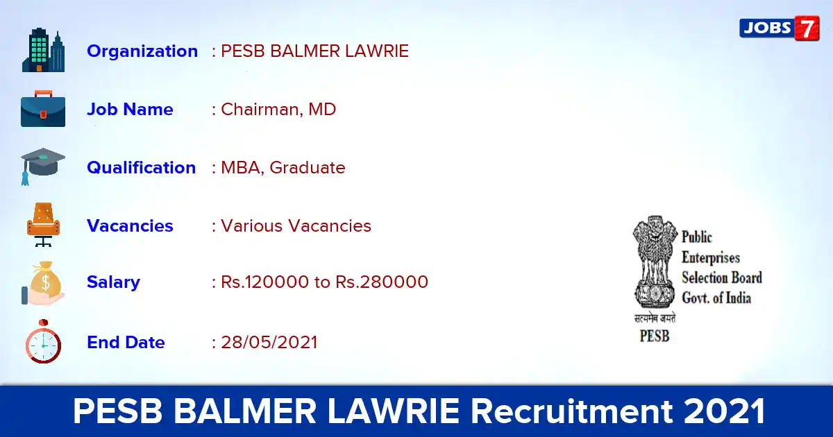 PESB BALMER LAWRIE Recruitment 2021 - Apply Online for Chairman, MD vacancies