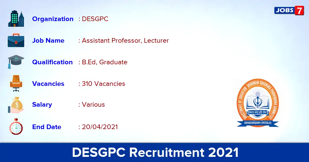 DESGPC Recruitment 2021 - Apply Online for 310 Assistant Professor, Lecturer vacancies