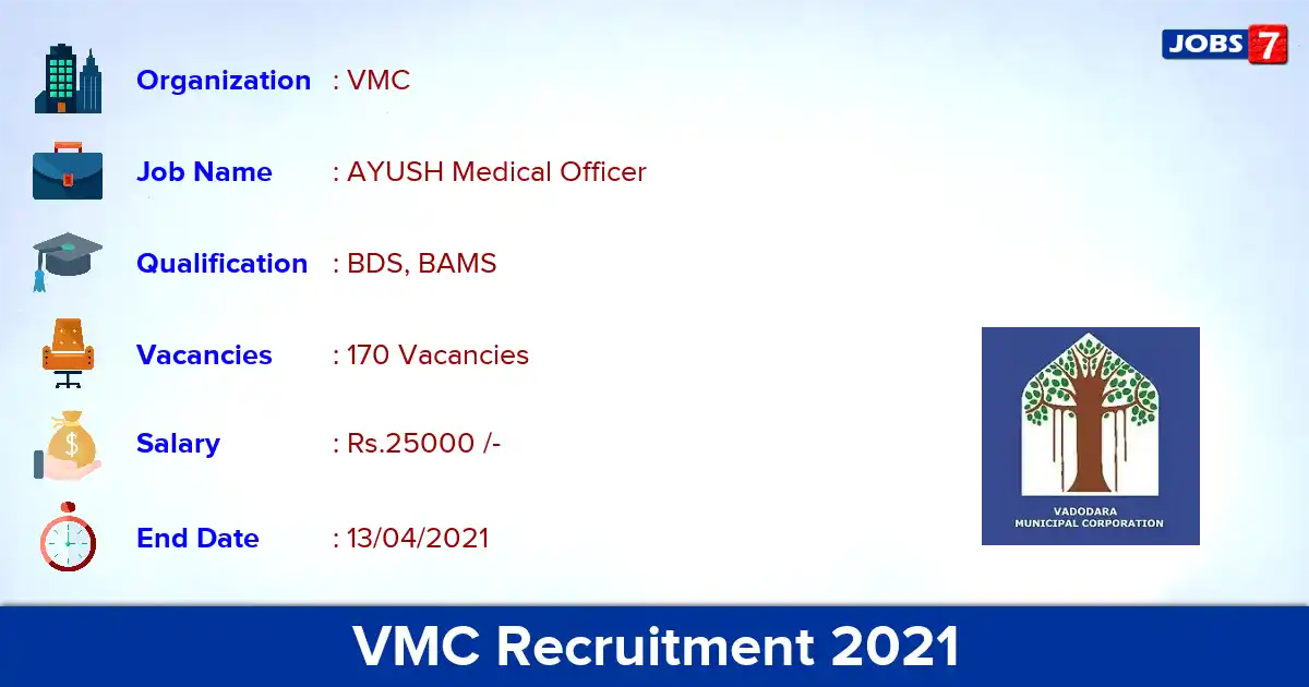 VMC Recruitment 2021 - Apply Online for 170 AYUSH Medical Officer vacancies