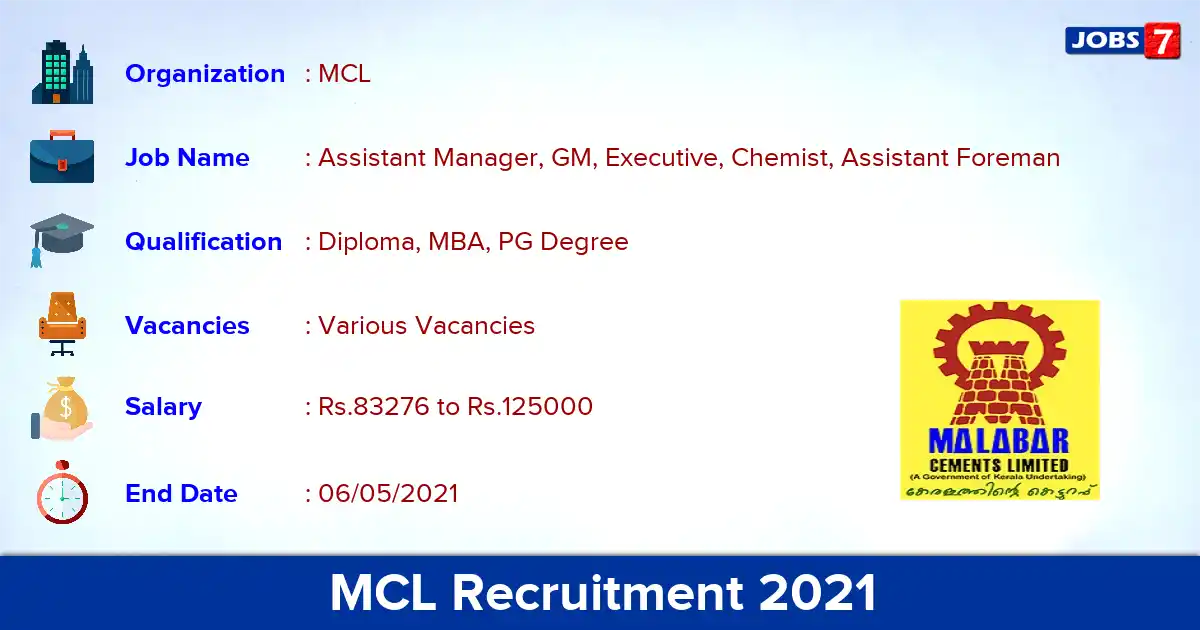 MCL Recruitment 2021 - Apply Offline for Assistant Manager vacancies