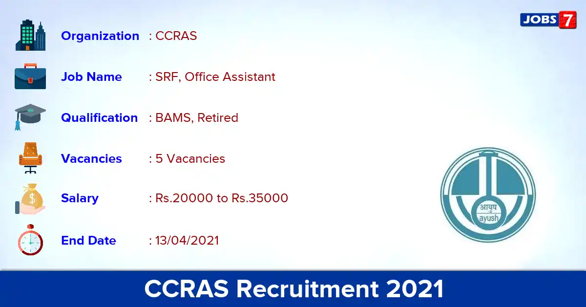 CCRAS Recruitment 2021 - Apply Offline for SRF, Office Assistant Jobs
