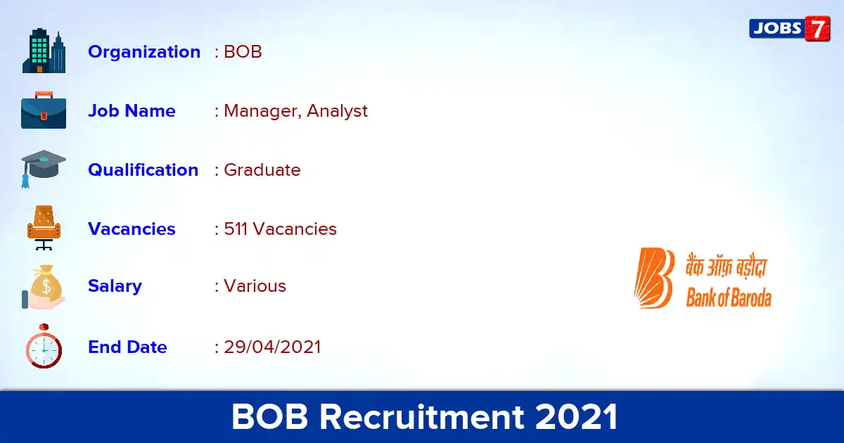 BOB Recruitment 2021 - Apply Online for 511 Manager vacancies