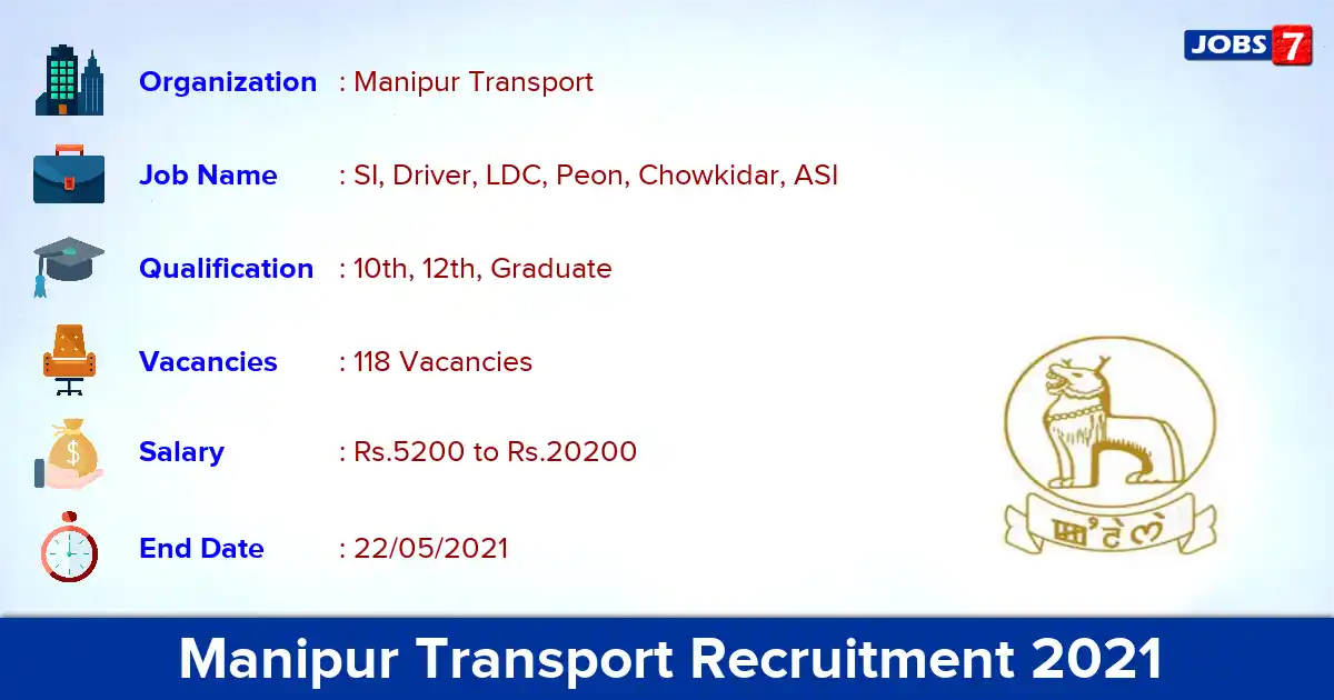 Manipur Transport Recruitment 2021 - Apply Offline for 118 SI, Driver vacancies