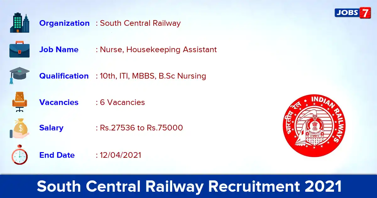 South Central Railway Recruitment 2021 - Apply Online for Nurse, Housekeeping Assistant Jobs