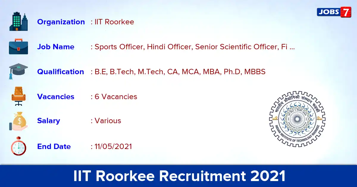 IIT Roorkee Recruitment 2021 - Apply Online for Sports Officer, Hindi Officer Jobs