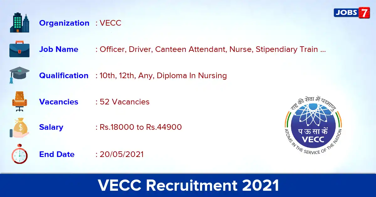 VECC Recruitment 2021 - Apply Online for 52 Officer, Driver Vacancies