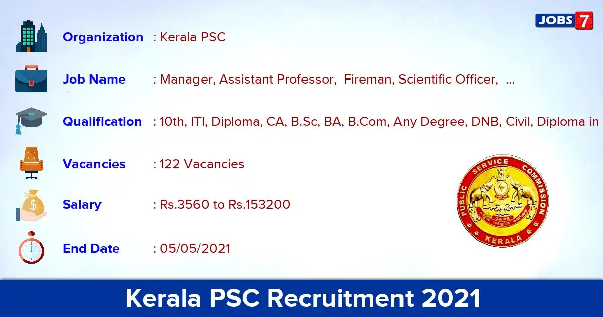 Kerala PSC Recruitment 2021 - Apply Online for 122 Manager, Computer Operator, Typist Vacancies