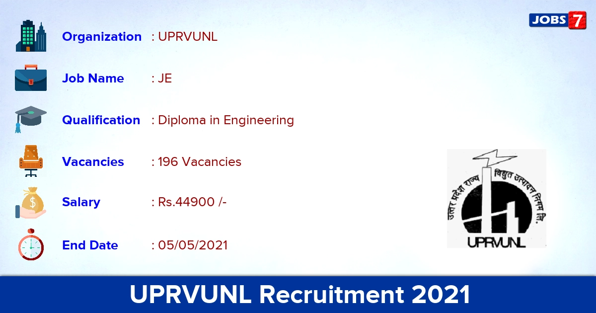 UPRVUNL Recruitment 2021 - Apply Online for 196 JE Vacancies (Re open)