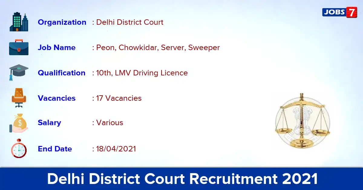 Delhi District Court Recruitment 2021 - Apply Online for 17 Peon, Sweeper vacancies