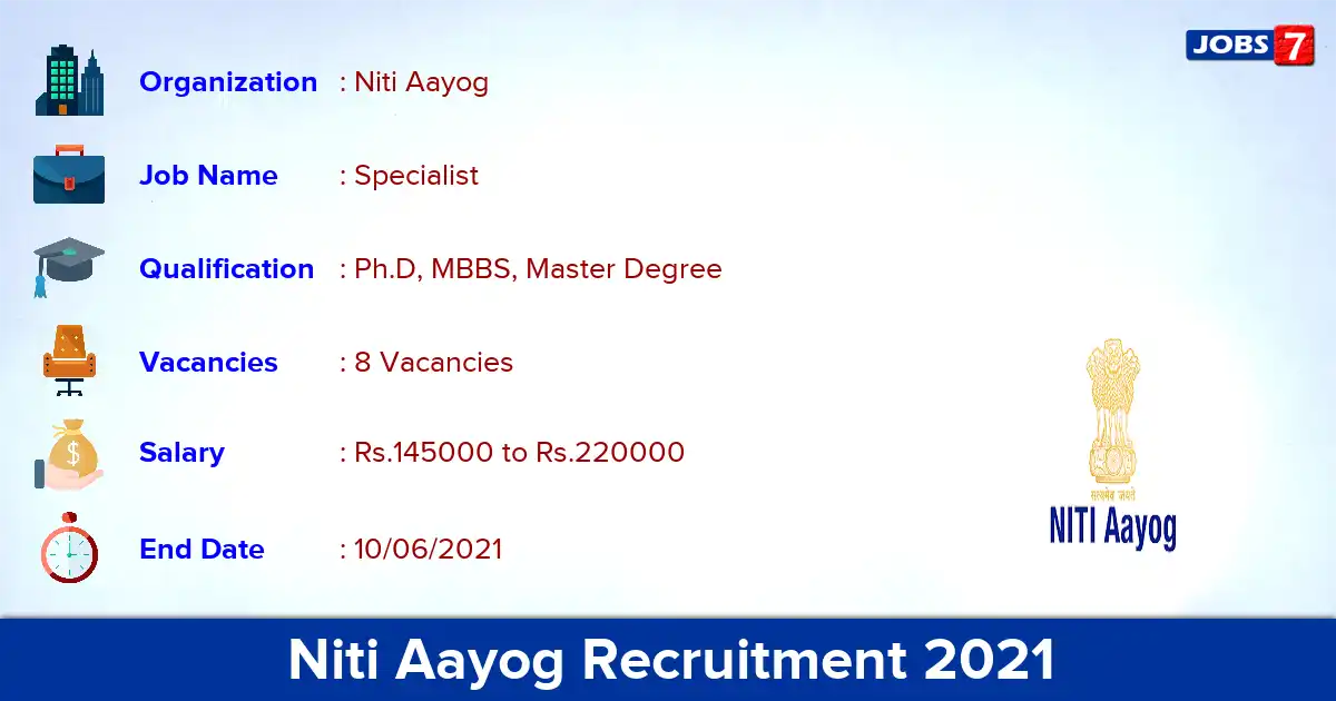 Niti Aayog Recruitment 2021 - Apply Online for Specialist Jobs