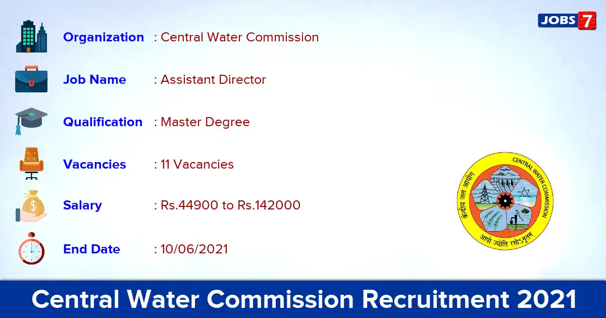 Central Water Commission Recruitment 2021 - Apply Offline for 11 Assistant Director vacancies