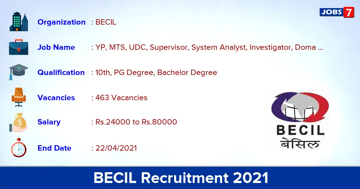 BECIL Recruitment 2021 - Apply Online for 463 Supervisor, Investigator Vacancies