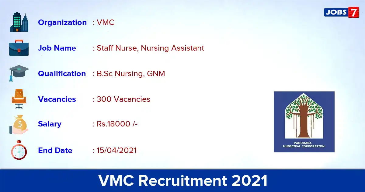 VMC Recruitment 2021 - Apply Online for 300 Staff Nurse, Nursing Assistant vacancies
