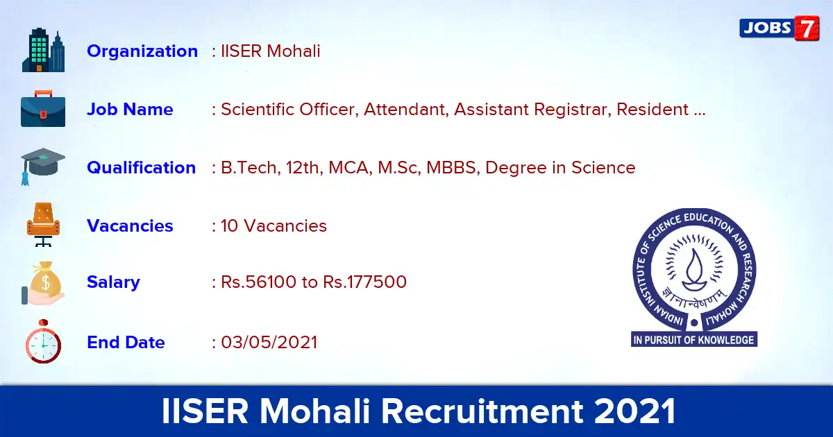 IISER Mohali Recruitment 2021 - Apply Online for 10 Scientific Officer, Attendant Vacancies