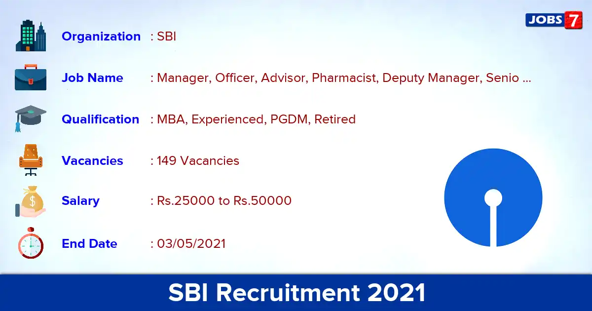 SBI Recruitment 2021 - Apply Online for 149 Manager, Data Analyst vacancies
