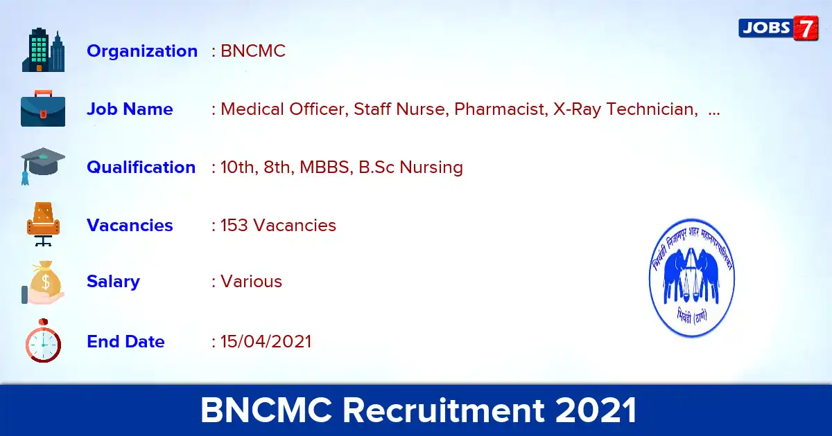 BNCMC Recruitment 2021 - Apply Offline for 153 Medical Officer vacancies