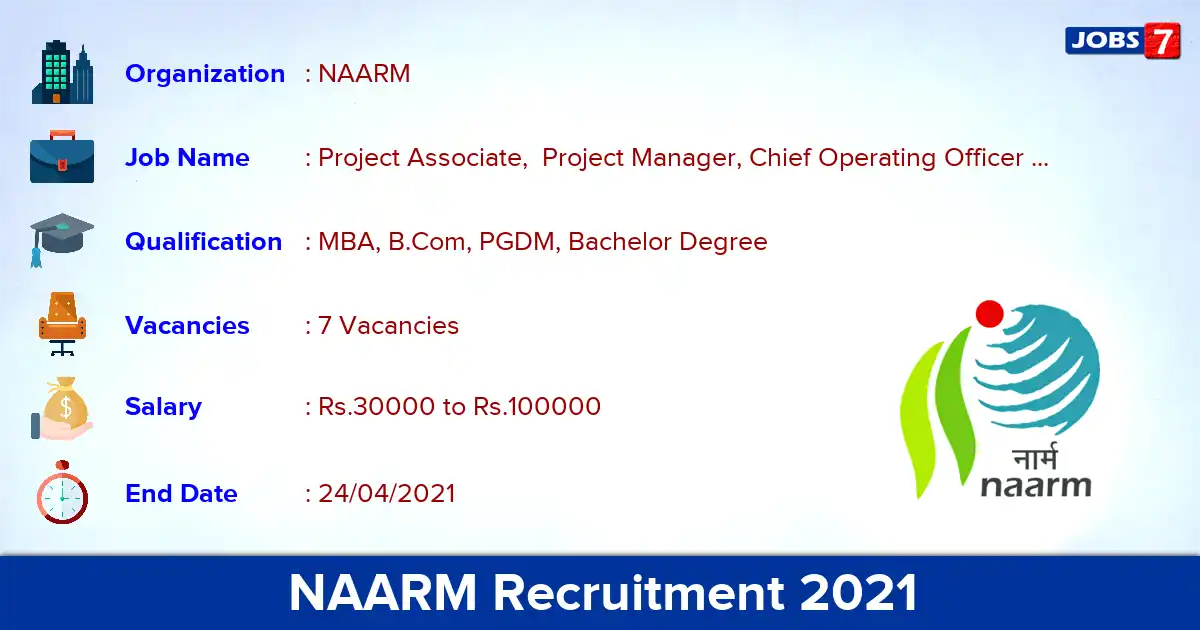 NAARM Recruitment 2021 - Apply Online for Project Associate Jobs