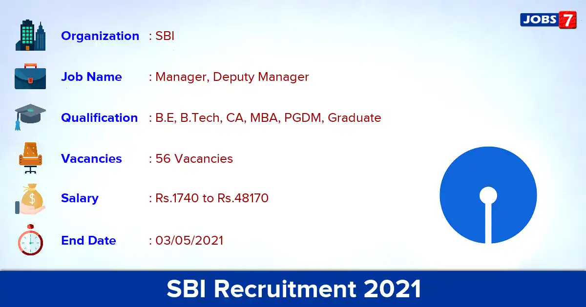SBI Recruitment 2021 - Apply Online for 56 Manager, Deputy Manager vacancies