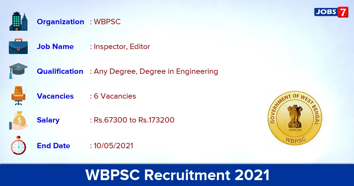 WBPSC Recruitment 2021 - Apply Online for Inspector, Editor Jobs
