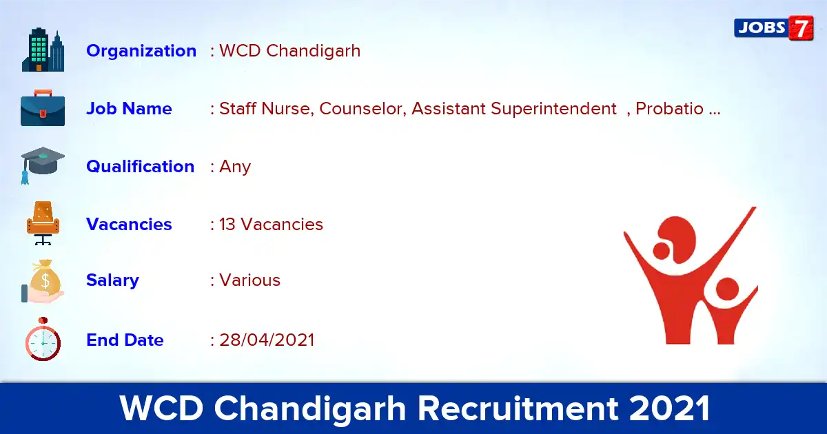 WCD Chandigarh Recruitment 2021 - Apply Offline for 13 Staff Nurse Vacancies